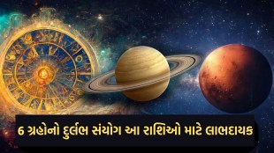 rakshabandhan 2025 yog, રક્ષાબંધન યોગ